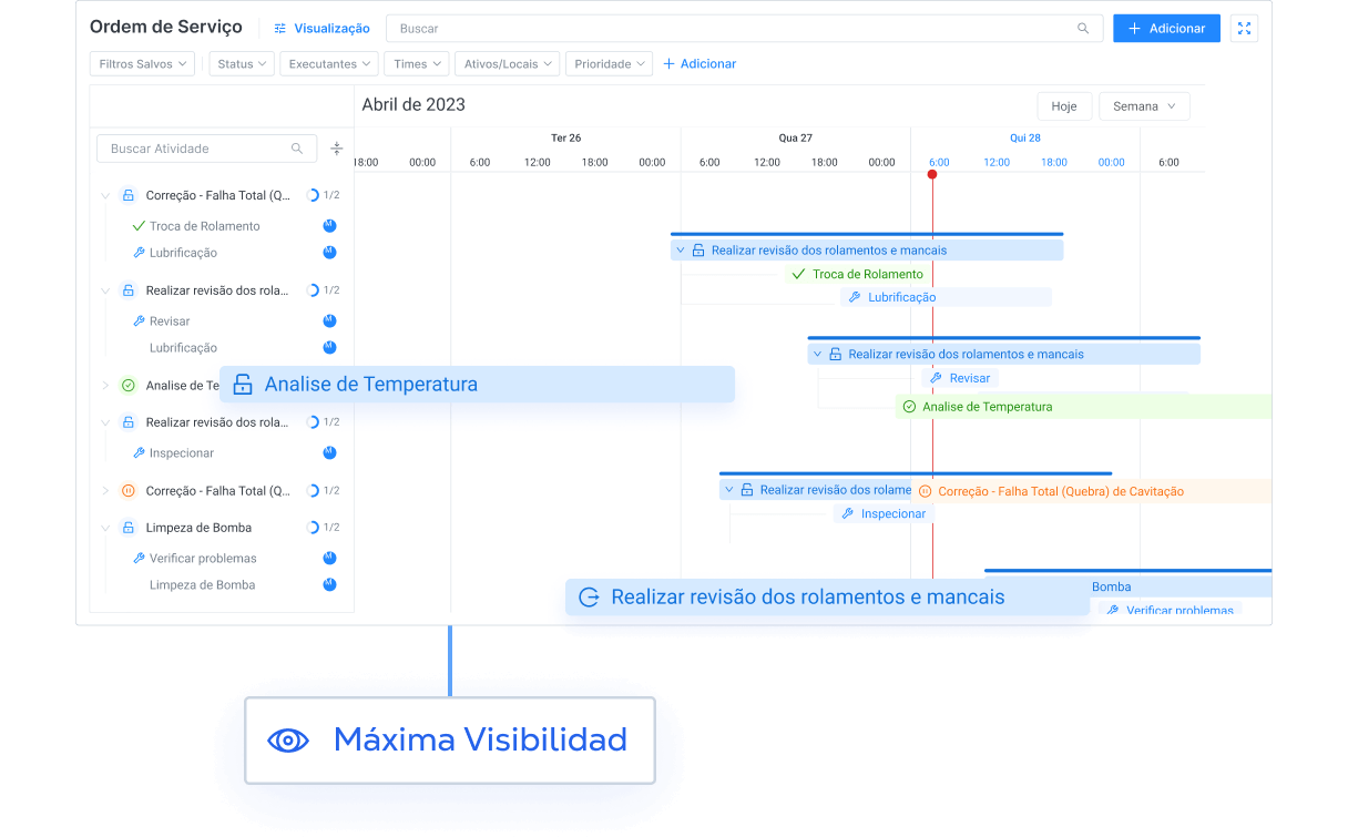 predicción-en-mantenimiento