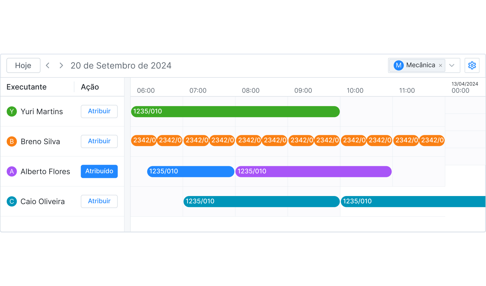 optimize-results