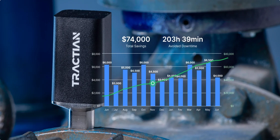 The smartest way to prevent downtime