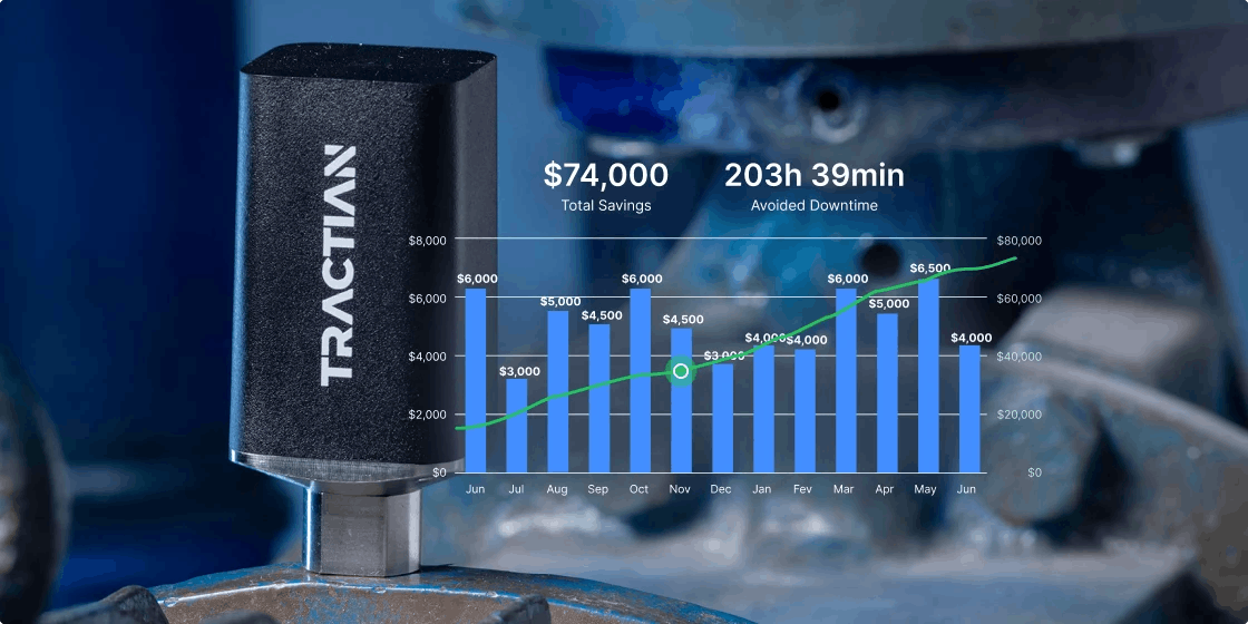 The smartest way to prevent downtime