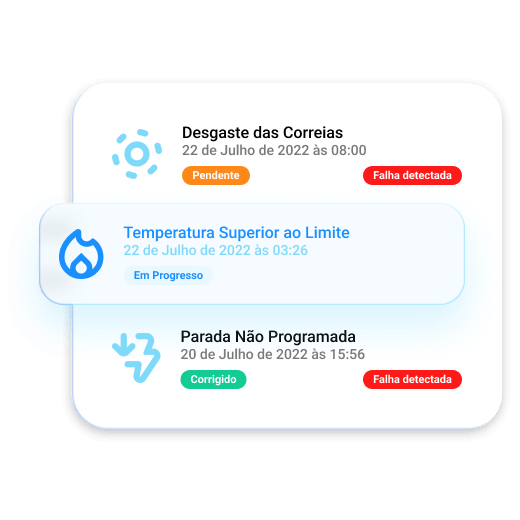 insights automáticos com o cmms tracOS da tractian