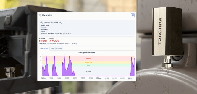 mechanical clearance smart trac sensor