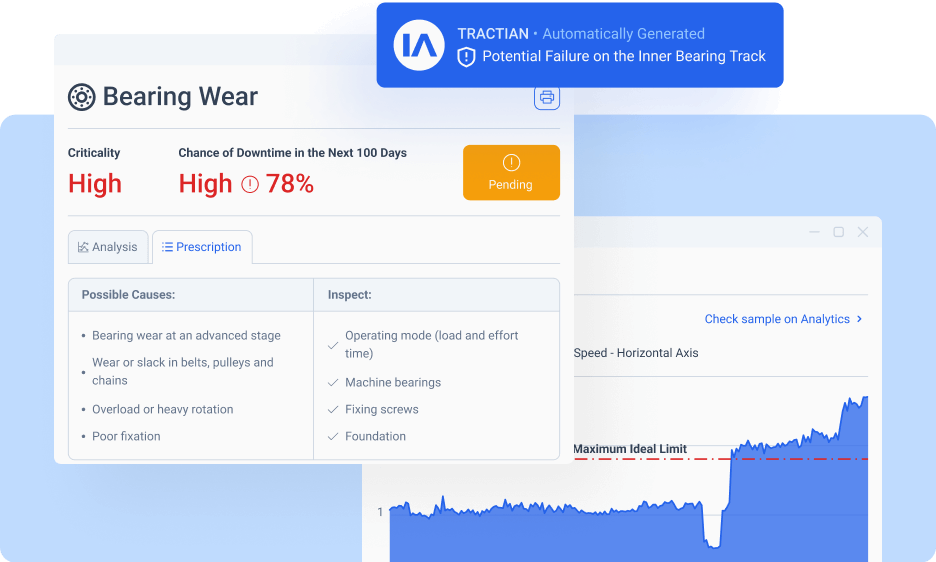 diagnosus and prescription tractian