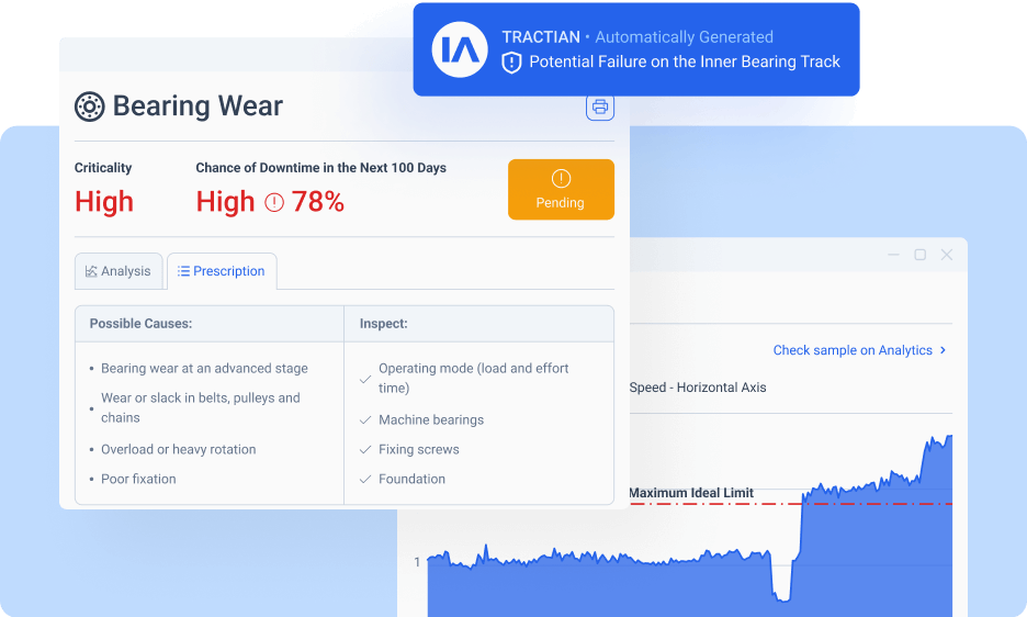 diagnosus and prescription tractian