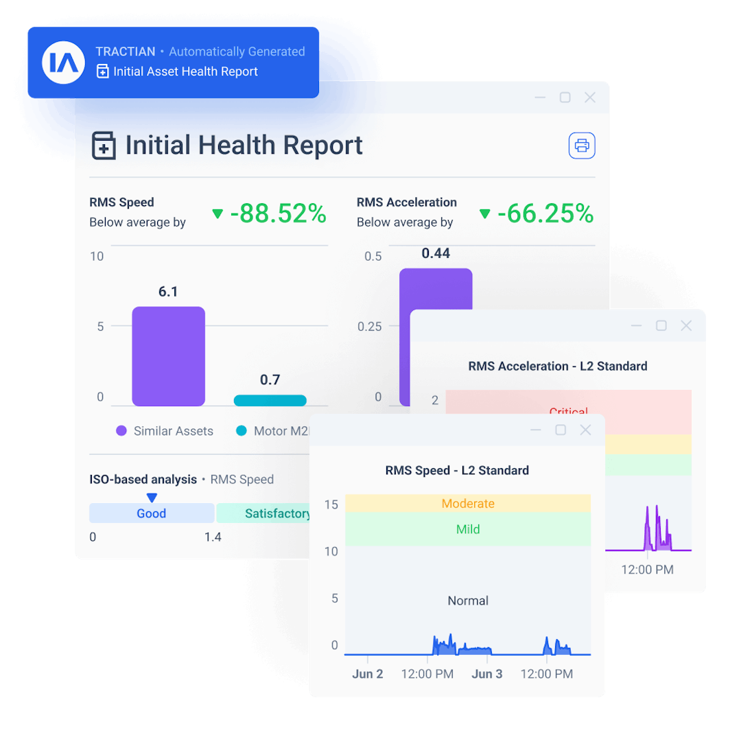 health report tractian