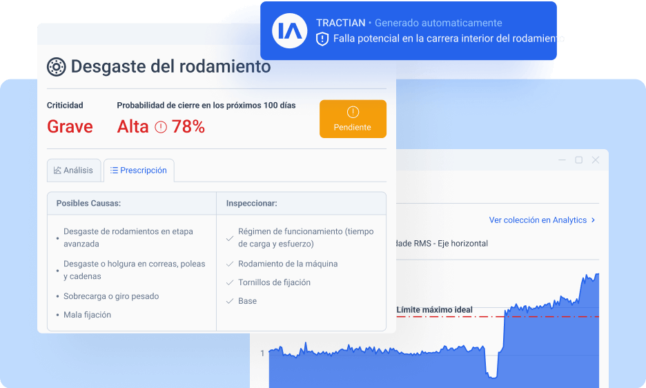 diagnóstico y prescripción tractian