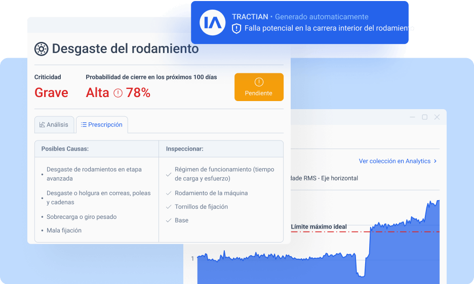 diagnóstico y prescripción tractian