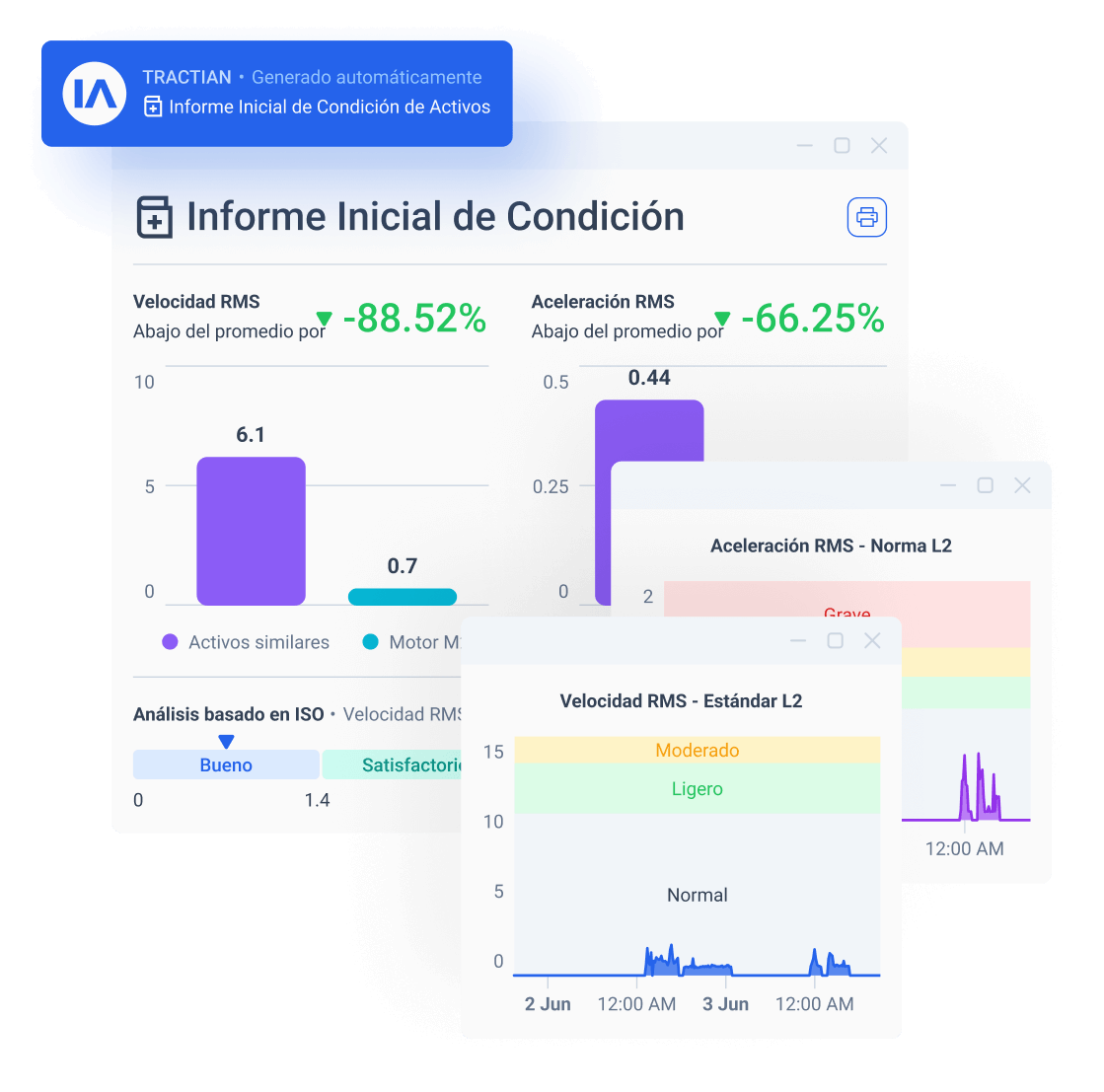 informe condición tractian