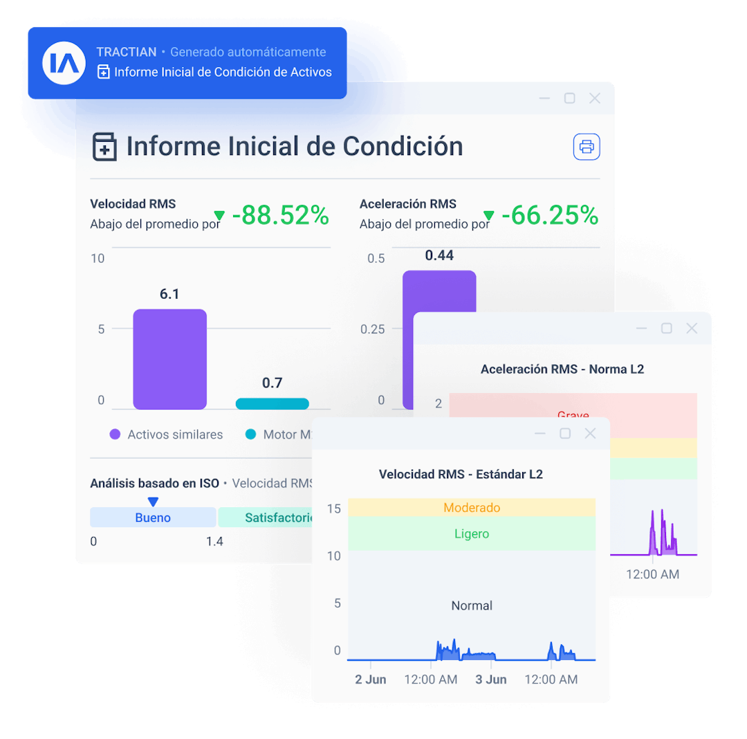 informe condición tractian