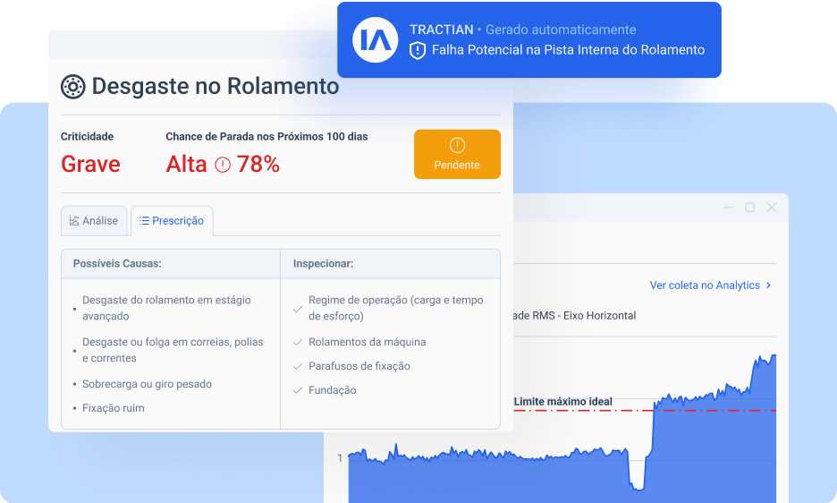 diagnostico e prescicao tractian