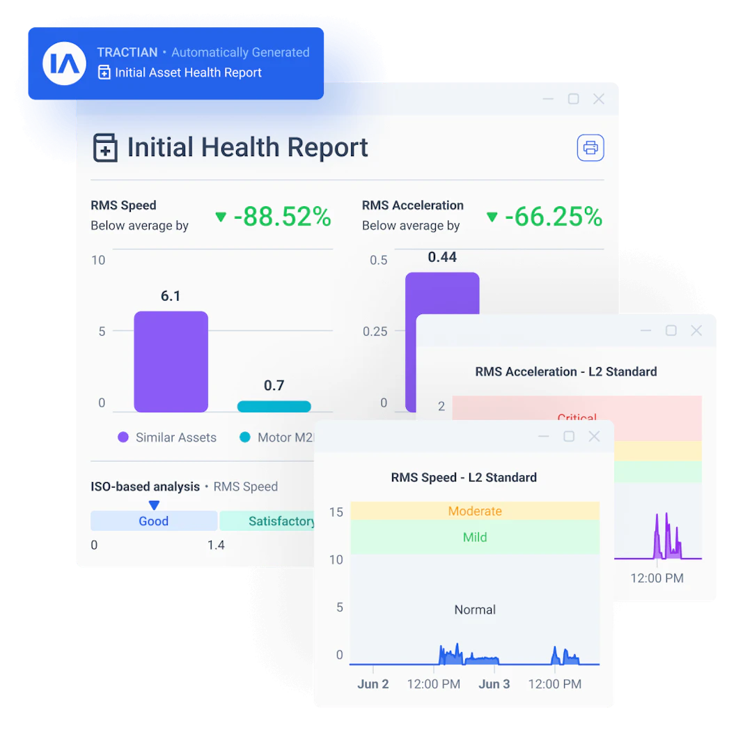 health report tractian