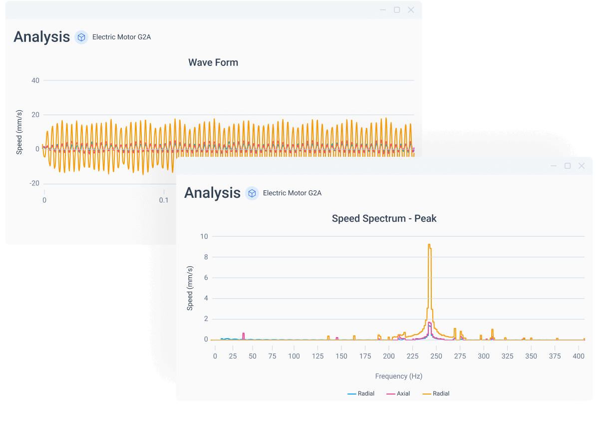 analysis-tool-tractian