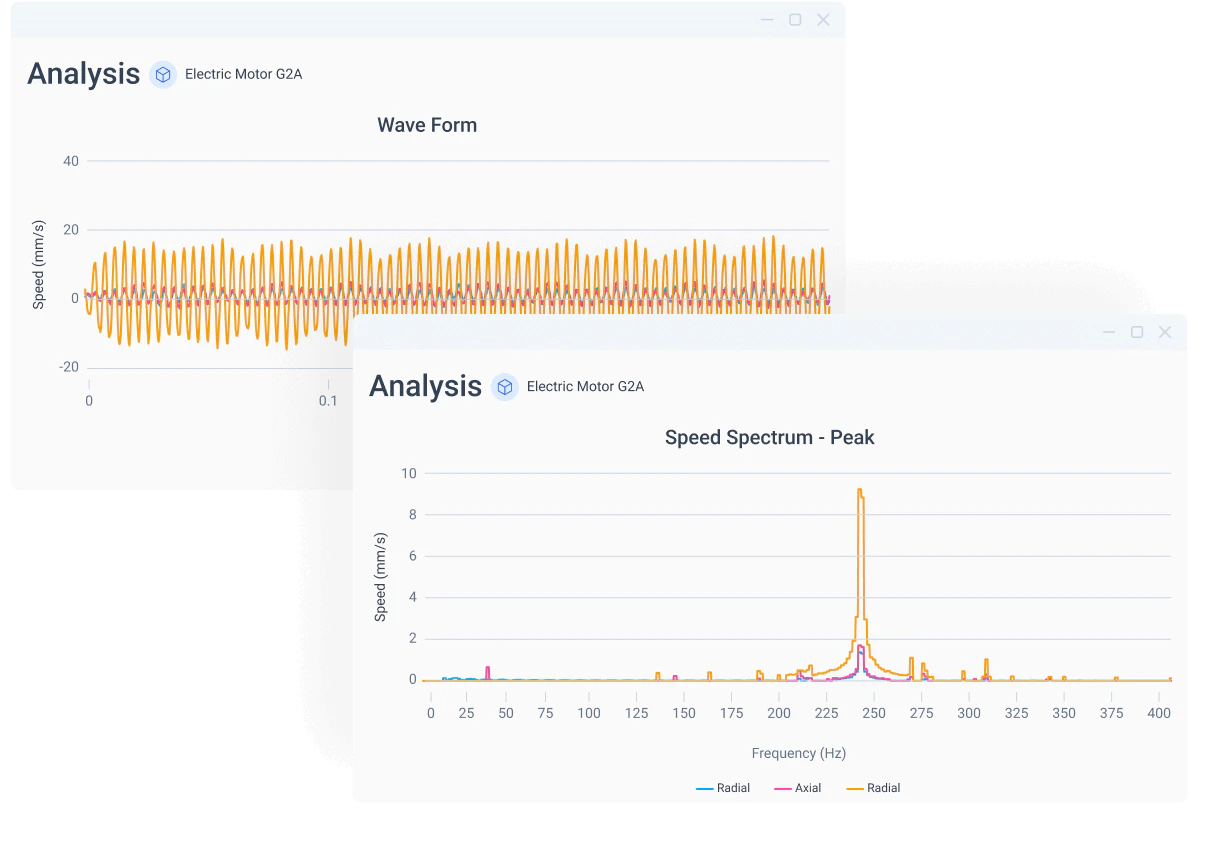 analysis-tool-tractian