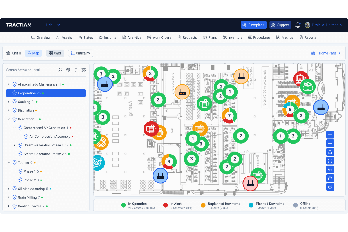 virtual-plant-supervisors-tractian