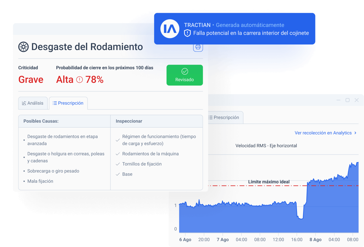 insights-prescritivos-tractian