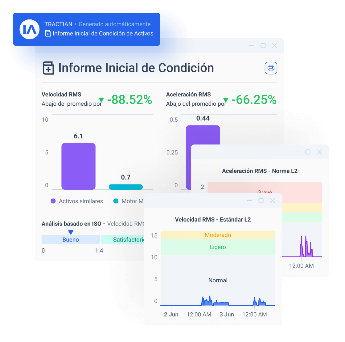 informe condición tractian