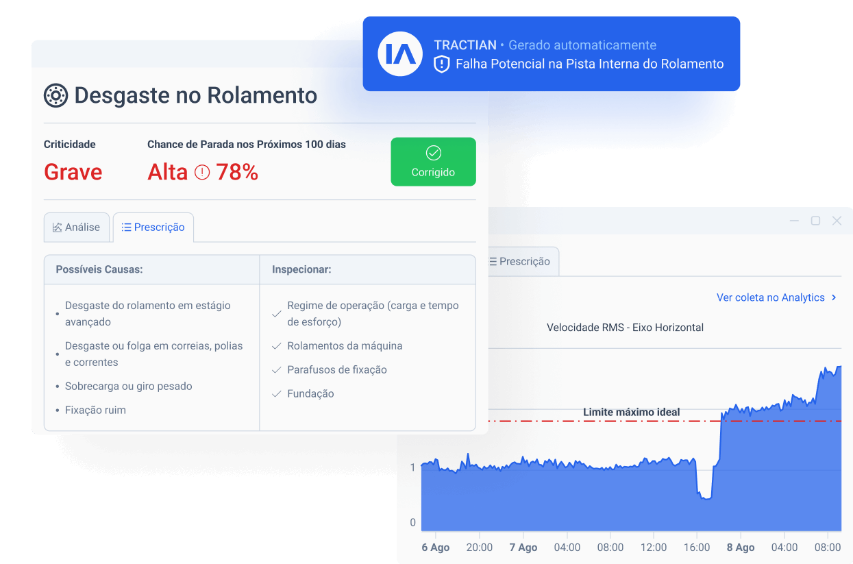 insights-prescritivos-tractian