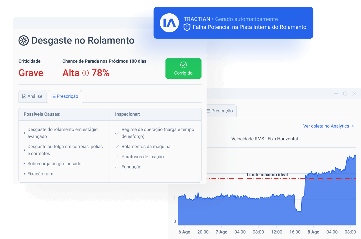 insights-prescritivos-tractian