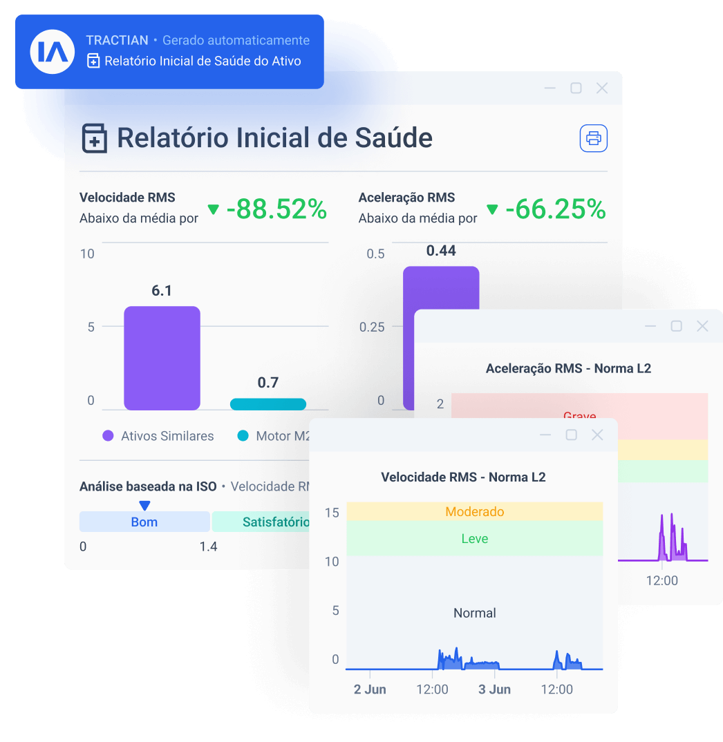 relatorio-inicial-de-saude-tractian