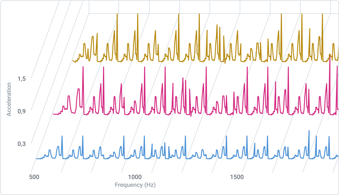 Vibration Sensor Image