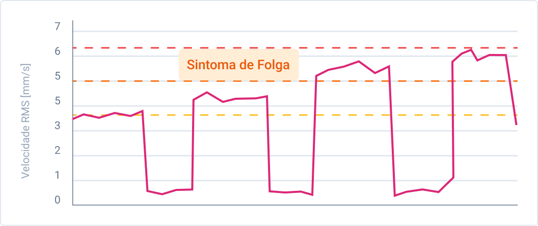 Vibration Sensor Image