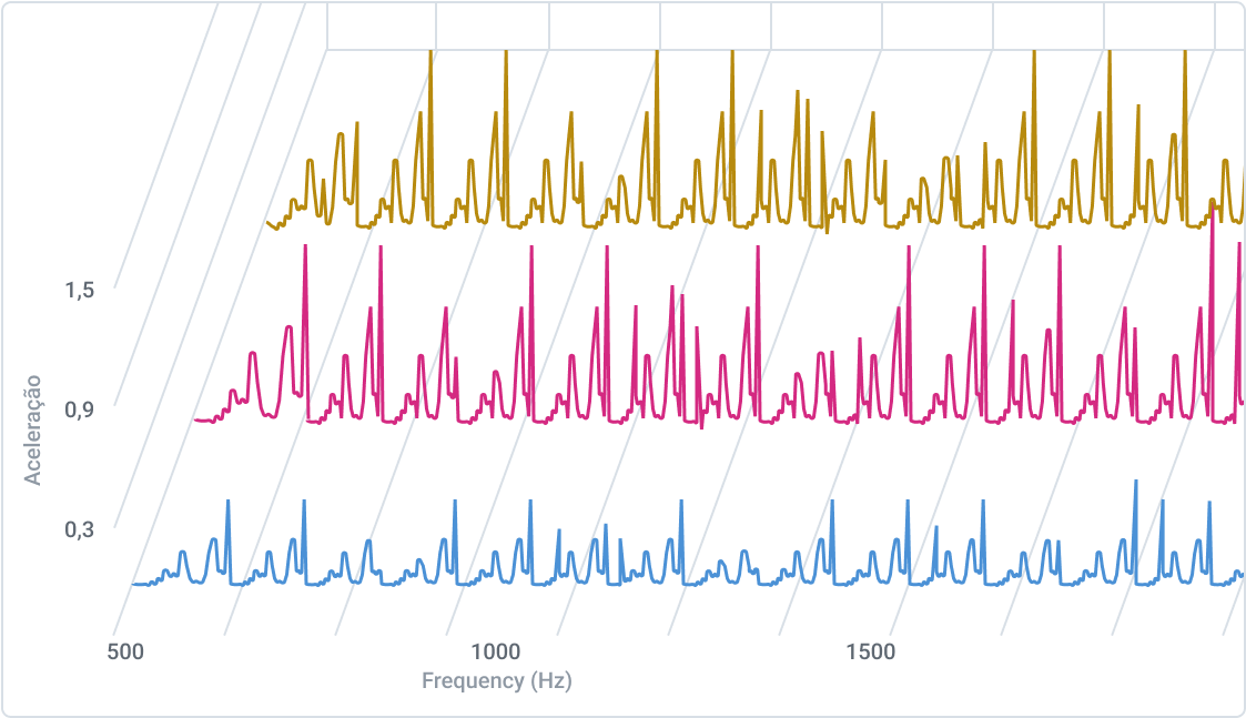 Vibration Sensor Image