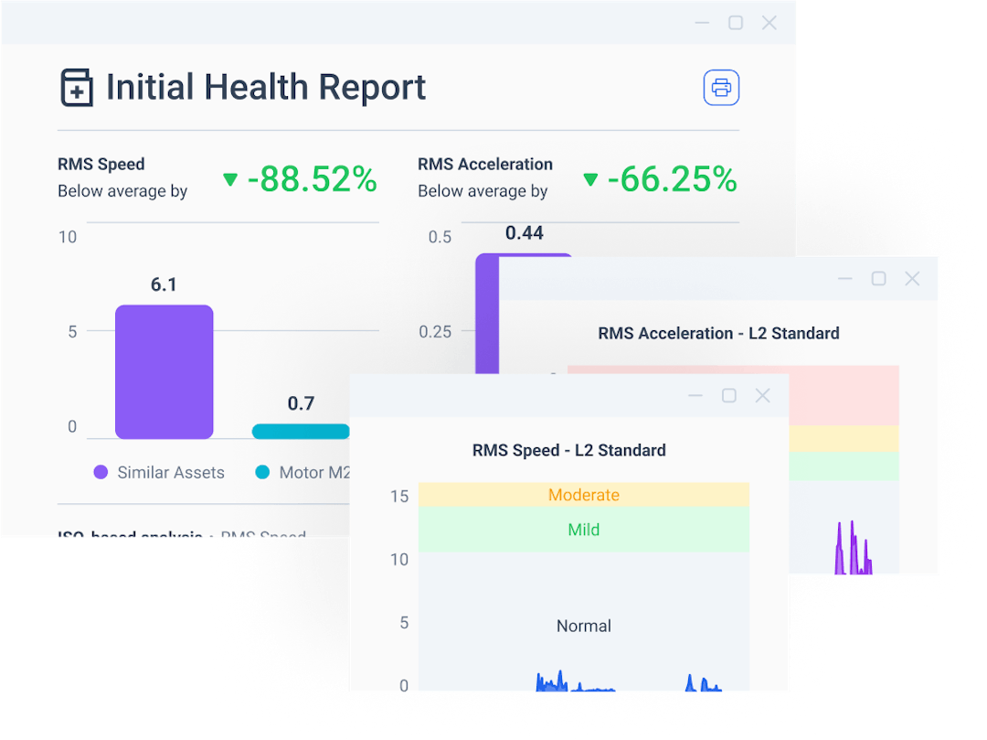 health report tractian