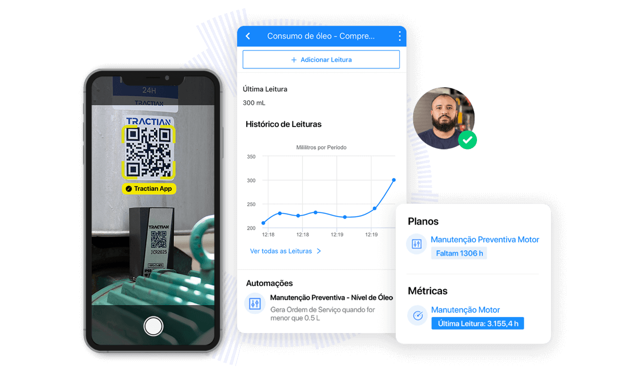 historico de ativos em segundos com qr code tractian