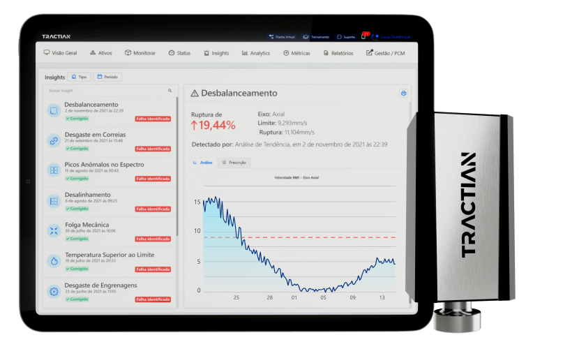 smart trac tablet animação