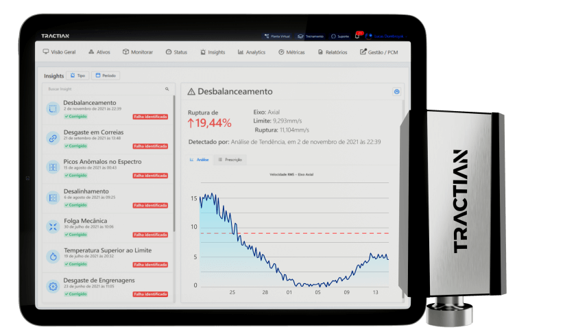 smart trac tablet animação