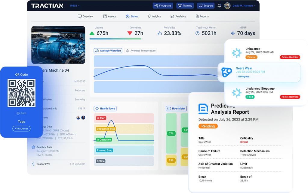 Imagem do TracOS™ com ativo