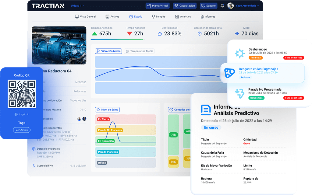 Imagem de TracOS™ con activo