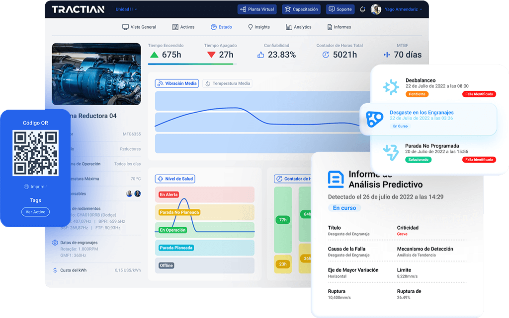 Imagem de TracOS™ con activo