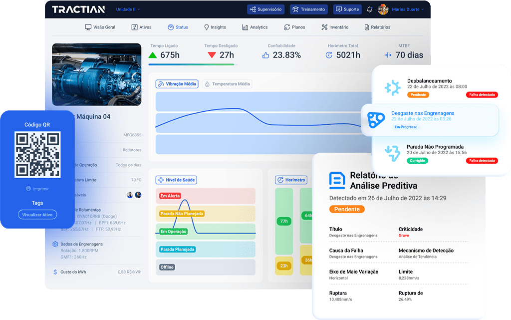 Imagem do TracOS™ com ativo