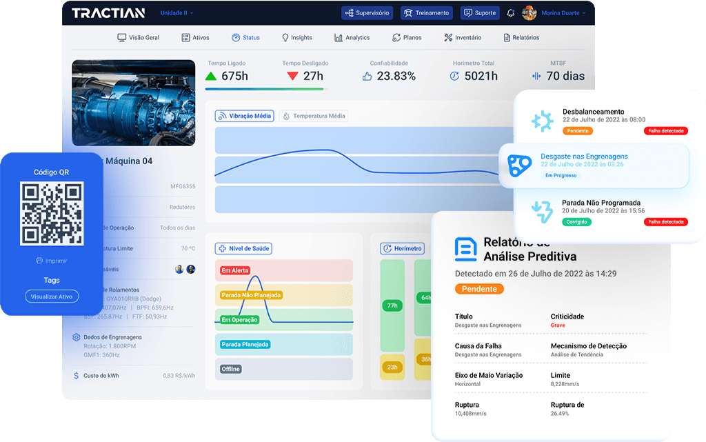 Imagem do TracOS™ com ativo