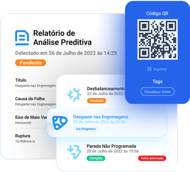 Imagem do TracOS™ com ativo