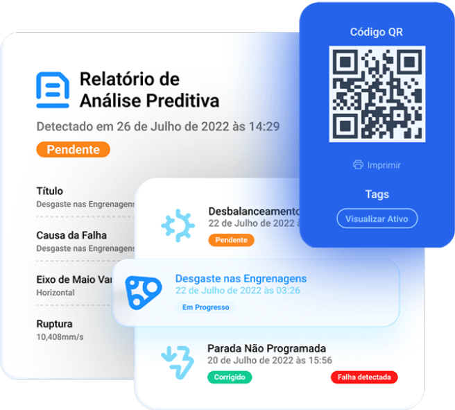 Imagem do TracOS™ com ativo