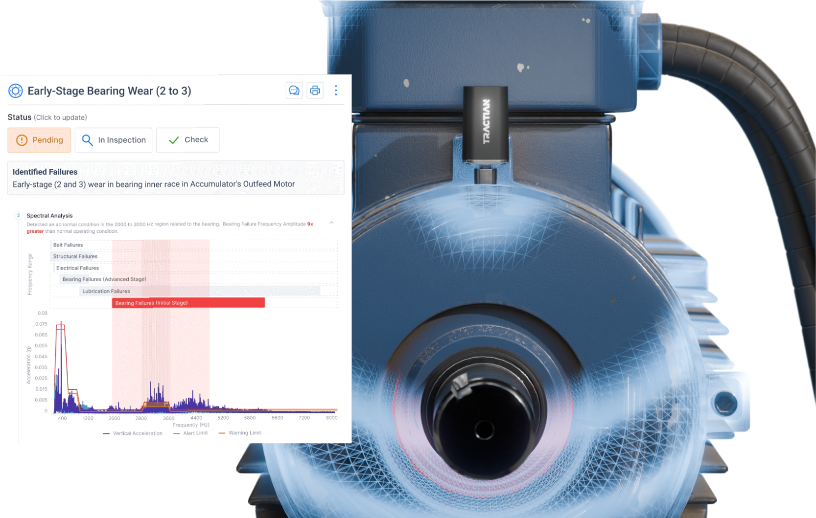 Predictive Maintenance