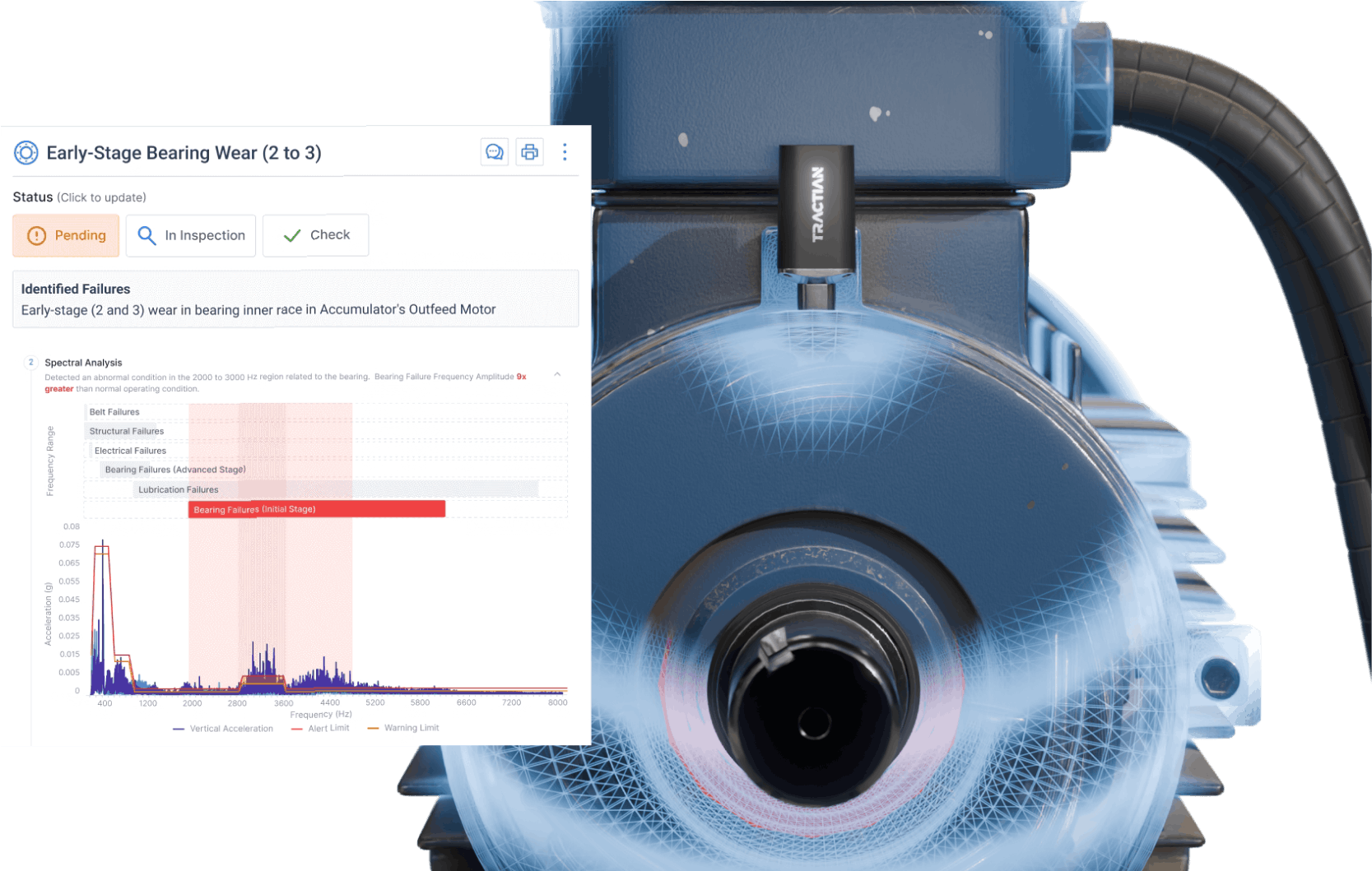 Predictive Maintenance