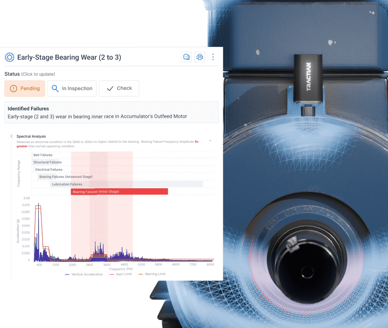 Predictive Maintenance