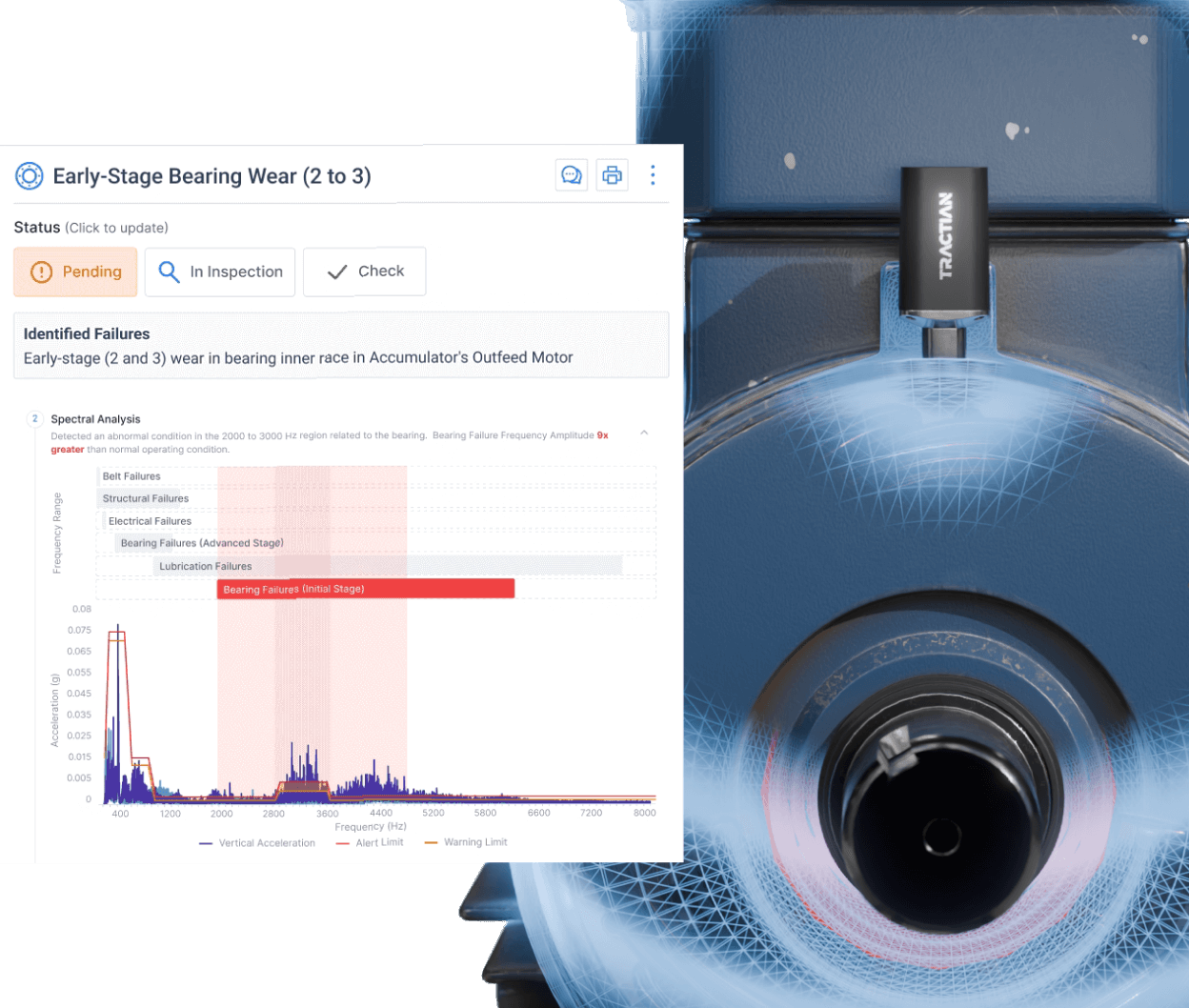 Predictive Maintenance