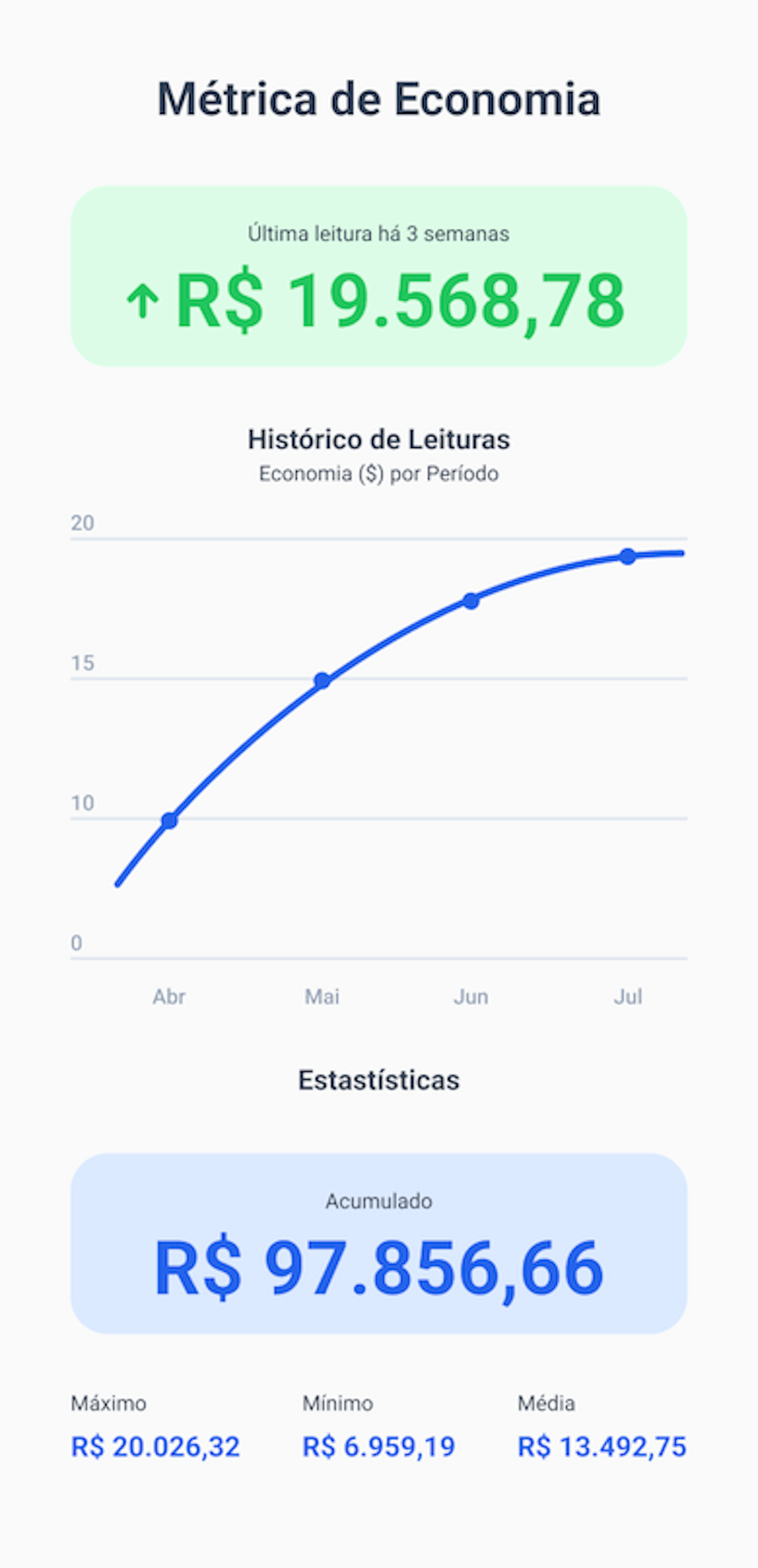 metricas app tracos tractian
