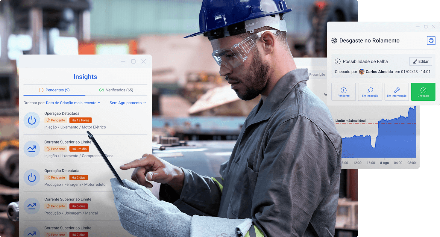 equipe em alerta smart trac tractian