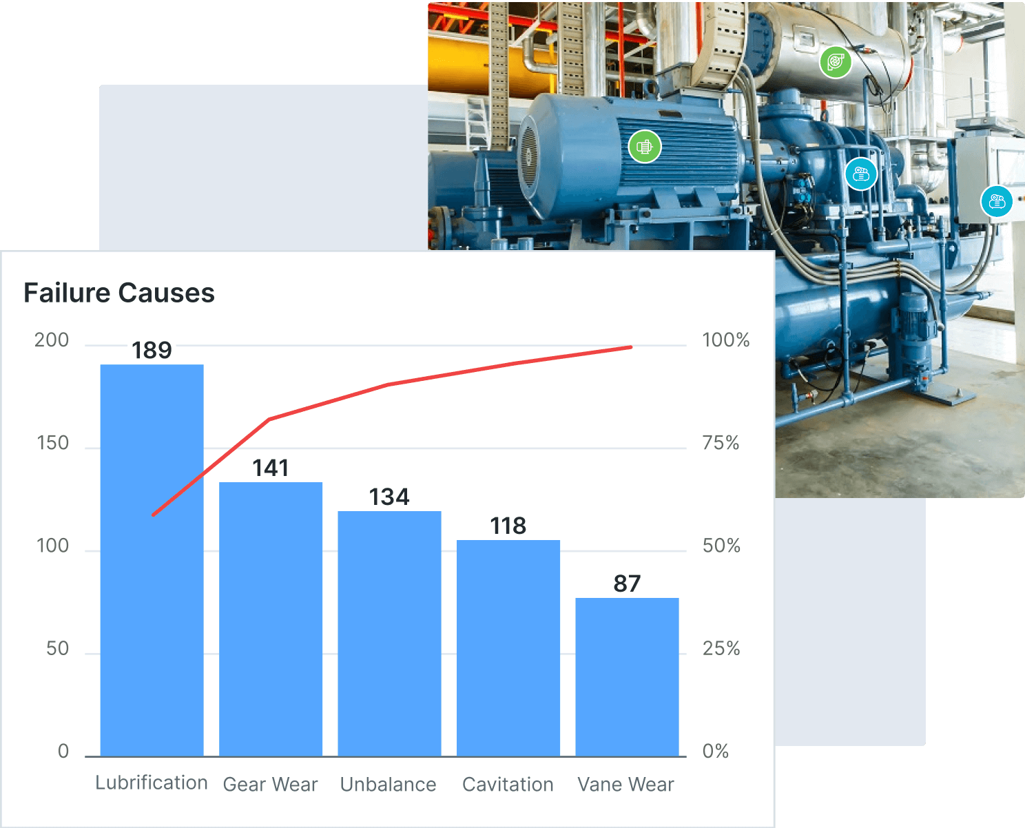 MACHINE HEALTH MONITORING