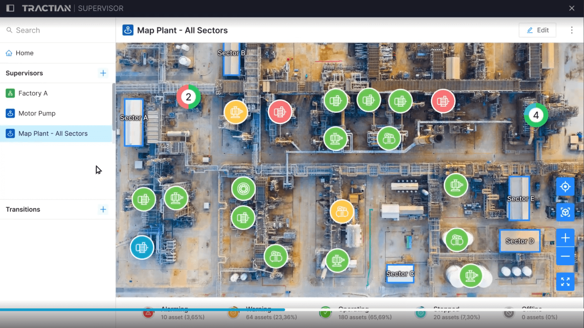 Operations Performance