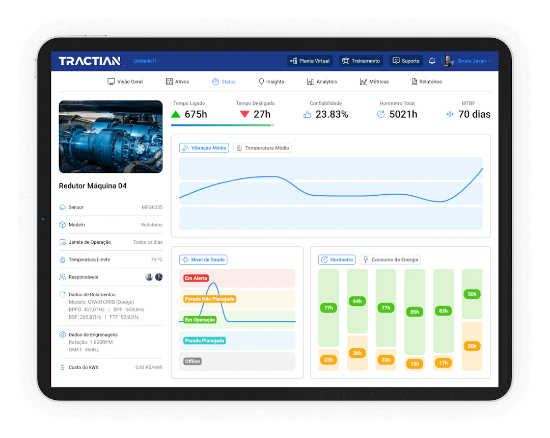 Monitore sua operação com o Supervisório Online - TRACTIAN