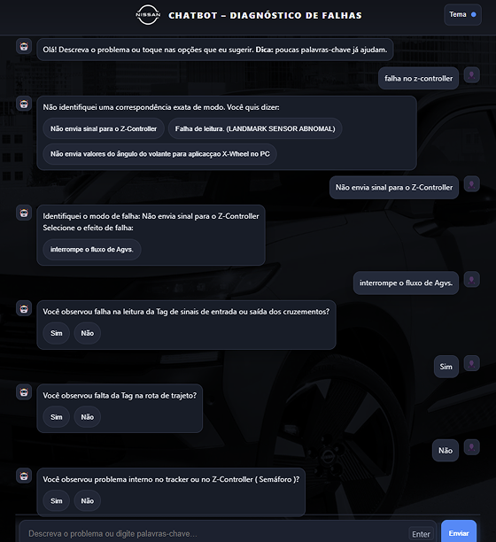 Nissan IA Main Image