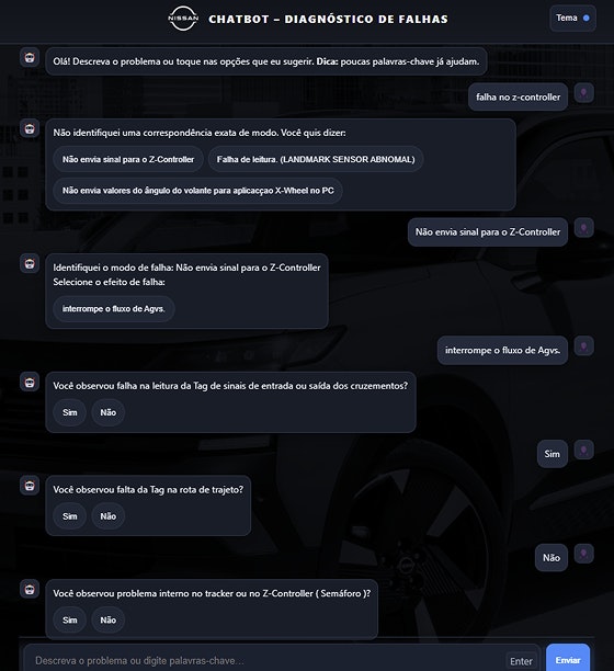 Nissan IA Main Image