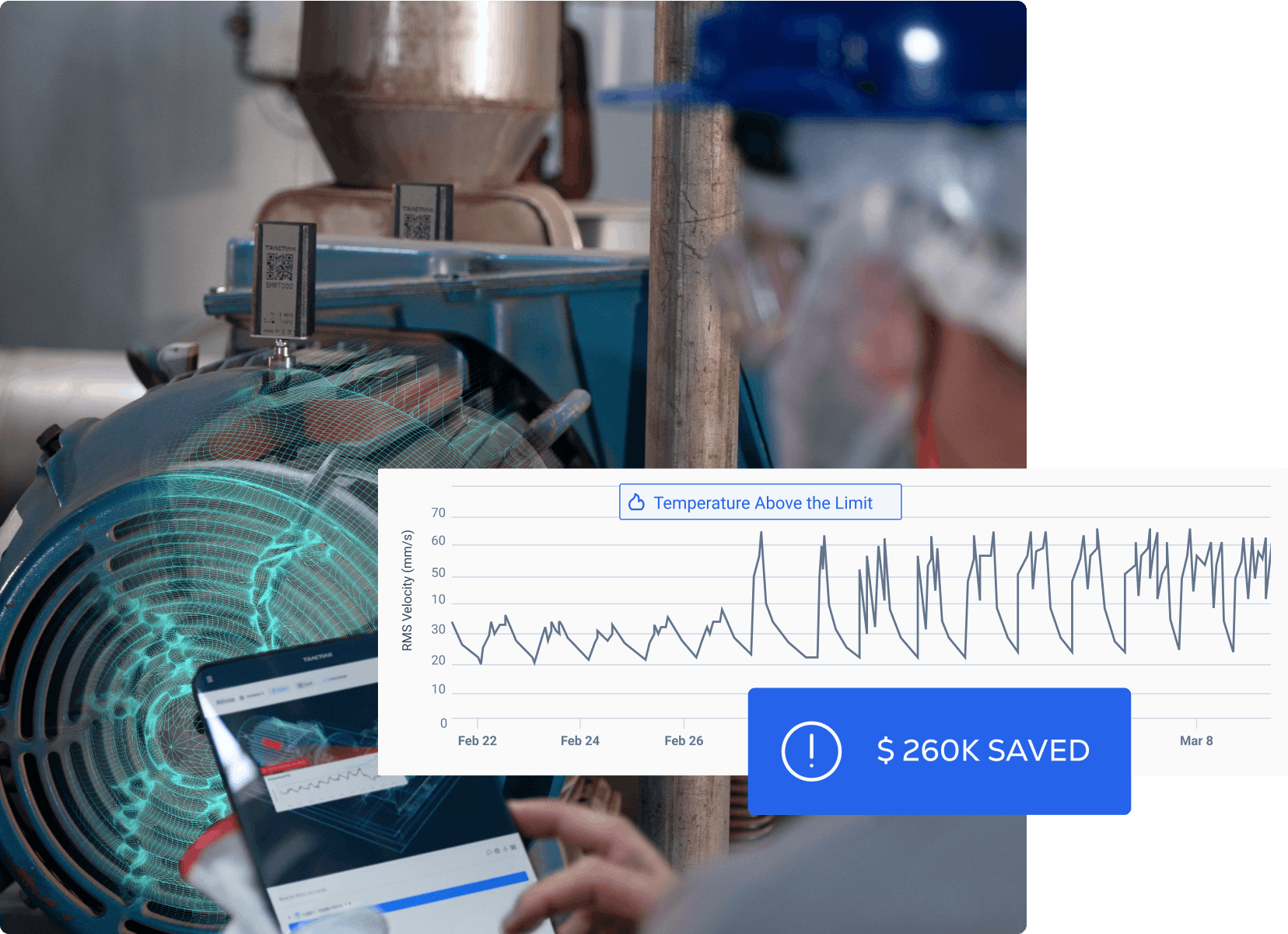 Economy Tractian Solution