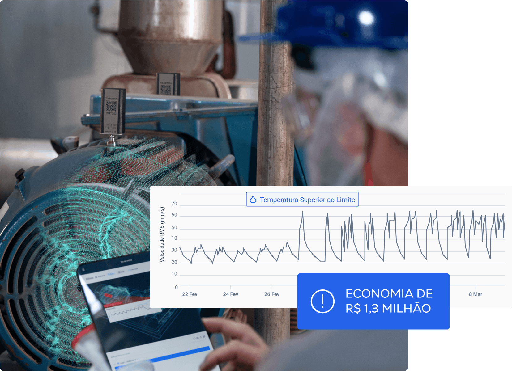 Economy Tractian Solution